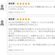 葉月れいな 嬉しいお言葉ありがとう♪ JKリフレ東京 秋葉原本店