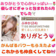 ヒメ日記 2025/07/02 22:50 投稿 ふゆか バイオレンス