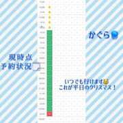 ヒメ日記 2025/12/25 13:26 投稿 かぐら(15000) 原価デリヘルcospa（コスパ）