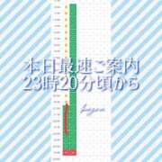 ヒメ日記 2026/08/14 13:26 投稿 かぐら(15000) 原価デリヘルcospa（コスパ）