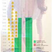 ヒメ日記 2025/04/27 06:19 投稿 明歩（あくあ） 横浜痴女性感フェチ倶楽部