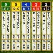 ヒメ日記 2024/12/22 13:34 投稿 実里（みのり） 丸妻 錦糸町店