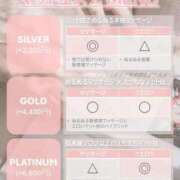 ヒメ日記 2026/05/09 01:27 投稿 ふう THE ESUTE 渋谷