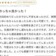 ヒメ日記 2025/03/01 21:56 投稿 ゆいな 新潟デリヘル倶楽部