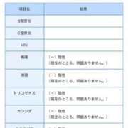 ヒメ日記 2025/08/05 19:11 投稿 らら 素人妻御奉仕倶楽部Hip's取手店