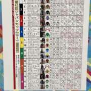 ヒメ日記 2025/11/30 22:11 投稿 らら 素人妻御奉仕倶楽部Hip's取手店