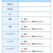 ヒメ日記 2025/12/24 10:01 投稿 らら 素人妻御奉仕倶楽部Hip's取手店