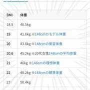 ヒメ日記 2025/08/25 18:56 投稿 ゆらり 千葉人妻セレブリティ（ユメオト）