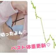 ヒメ日記 2025/11/05 17:07 投稿 ゆらり 千葉人妻セレブリティ（ユメオト）