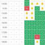 ヒメ日記 2025/04/21 05:34 投稿 ゆみ チューリップ福井本館