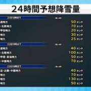 ヒメ日記 2026/01/21 05:53 投稿 ノノ バニーコレクション新潟店