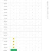 ヒメ日記 2025/03/14 12:57 投稿 まり 横浜しこたまクリニック