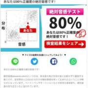 ヒメ日記 2025/04/19 06:43 投稿 まり 横浜しこたまクリニック