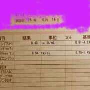 ヒメ日記 2025/04/29 08:03 投稿 まり 横浜しこたまクリニック