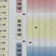 ヒメ日記 2026/03/12 07:55 投稿 まり 横浜しこたまクリニック