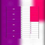 ヒメ日記 2024/12/24 17:23 投稿 天女はち MAHARAJA(マハラジャ)千葉