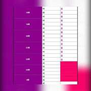 ヒメ日記 2025/02/11 13:45 投稿 天女はち MAHARAJA(マハラジャ)千葉