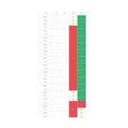 ヒメ日記 2025/07/10 18:23 投稿 天女はち MAHARAJA(マハラジャ)千葉