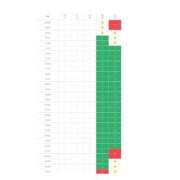 ヒメ日記 2025/08/20 20:05 投稿 天女はち MAHARAJA(マハラジャ)千葉