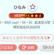 ヒメ日記 2026/01/14 17:00 投稿 ひなみ スピードエコ天王寺店