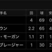 ヒメ日記 2025/03/19 08:33 投稿 今永 ゆあ Mの世界