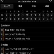 ヒメ日記 2025/05/22 23:18 投稿 今永 ゆあ Mの世界