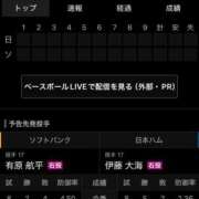 ヒメ日記 2025/05/27 14:13 投稿 今永 ゆあ Mの世界