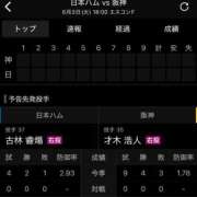 ヒメ日記 2025/06/02 15:18 投稿 今永 ゆあ Mの世界