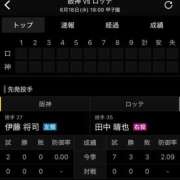 ヒメ日記 2025/06/18 17:49 投稿 今永 ゆあ Mの世界