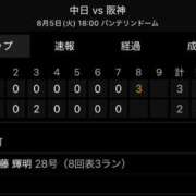 ヒメ日記 2025/08/05 20:48 投稿 今永 ゆあ Mの世界