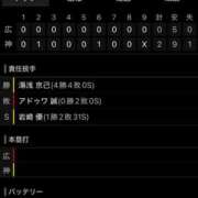 ヒメ日記 2025/09/07 21:25 投稿 今永 ゆあ Mの世界