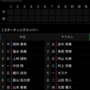 ヒメ日記 2025/09/19 18:24 投稿 今永 ゆあ Mの世界