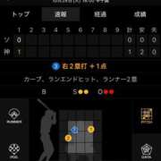 ヒメ日記 2025/10/28 18:27 投稿 今永 ゆあ Mの世界