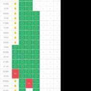 ヒメ日記 2025/05/04 13:36 投稿 れいさ 淫乱痴女エステ新宿店