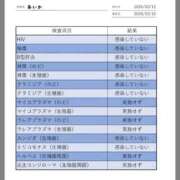 ヒメ日記 2026/03/20 13:20 投稿 あいか 博多プラチナム