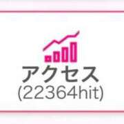 ヒメ日記 2026/06/03 19:04 投稿 みずほ 博多プラチナム