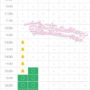 ヒメ日記 2025/05/03 10:38 投稿 まいか 白いぽっちゃりさん仙台店