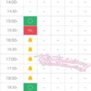 ヒメ日記 2025/05/04 13:38 投稿 まいか 白いぽっちゃりさん仙台店