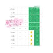 ヒメ日記 2025/12/11 12:08 投稿 まいか 白いぽっちゃりさん仙台店