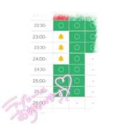 ヒメ日記 2025/12/20 22:38 投稿 まいか 白いぽっちゃりさん仙台店