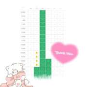 ヒメ日記 2026/03/28 18:59 投稿 まいか 白いぽっちゃりさん仙台店