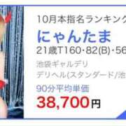 ヒメ日記 2024/11/19 00:48 投稿 にゃんたま 池袋ギャルデリ