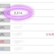 ヒメ日記 2025/03/08 15:41 投稿 すみれ 大奥 梅田店