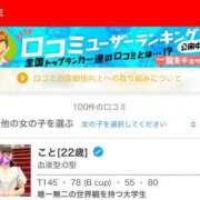 ヒメ日記 2025/10/02 19:02 投稿 こと CECIL