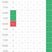 こと 12:45〜キャンセルが出ました🈳✨ CECIL