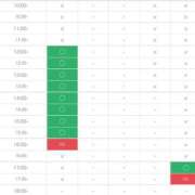 ヒメ日記 2026/04/22 09:45 投稿 こと CECIL