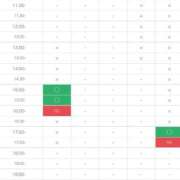 ヒメ日記 2026/04/22 13:32 投稿 こと CECIL