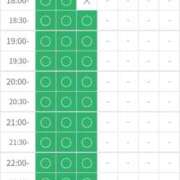 ヒメ日記 2025/07/15 14:47 投稿 かなで 11チャンネル