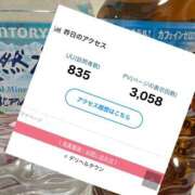 ヒメ日記 2025/04/28 08:06 投稿 あまね モアグループ 土浦人妻花壇