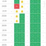 ヒメ日記 2026/02/26 22:48 投稿 水野　せりな 未熟な人妻